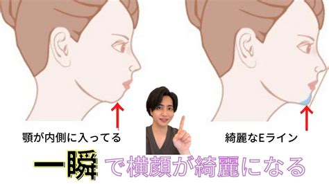 eライン 口元引っ込める 自力|Eラインとは？確かめ方から横顔美人になる方法まで .